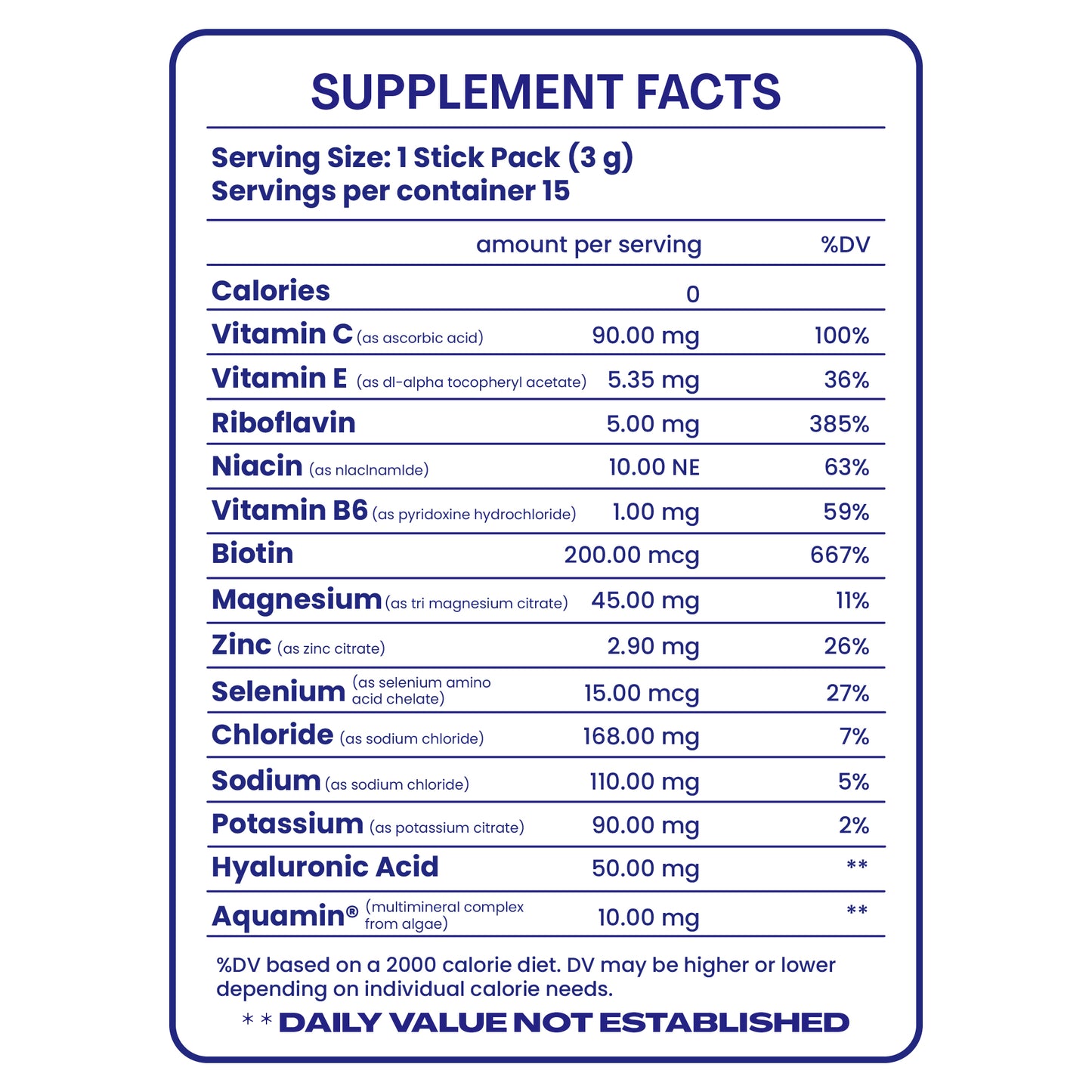 TRIPACK Hydravit